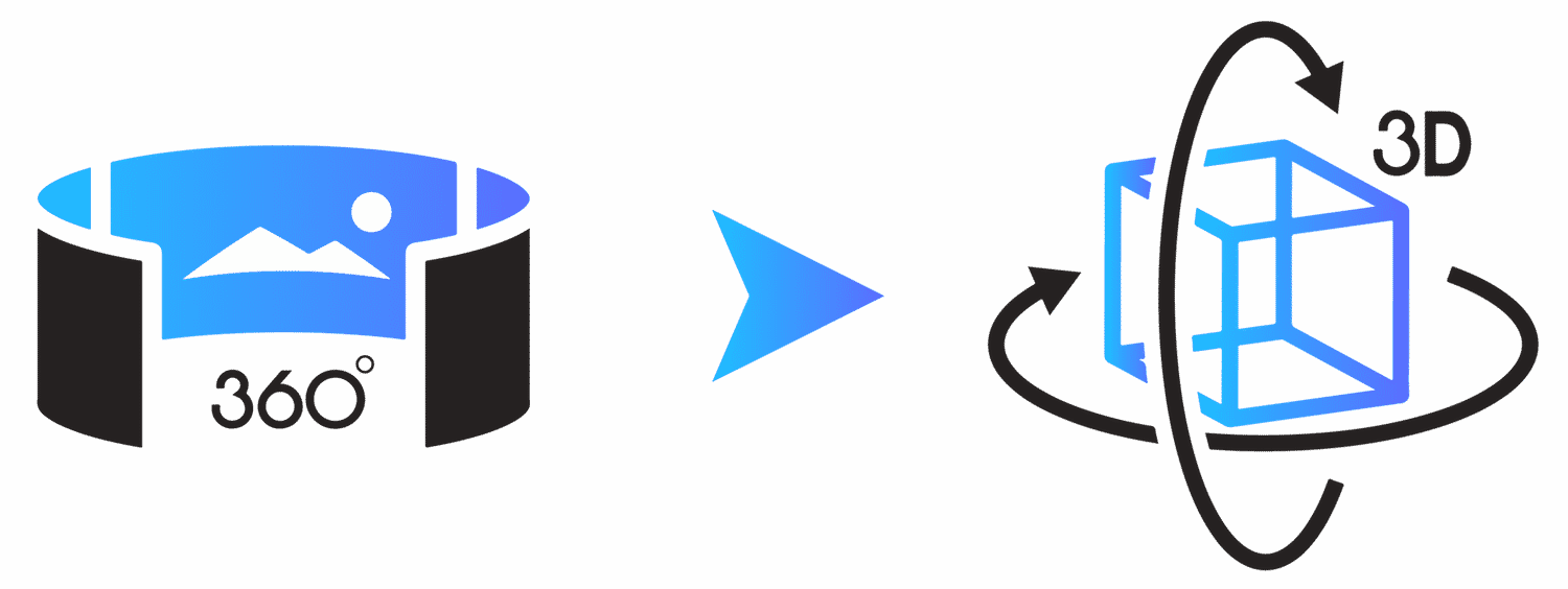 360to3d Livemaker Platform Underlies Your Body In Vr - 3d 360 Logo (1500x564)