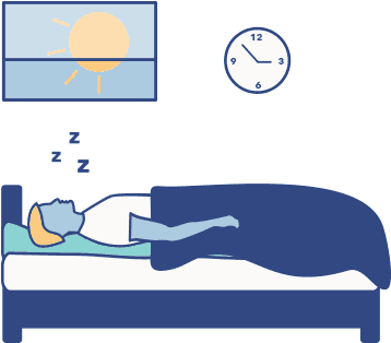 Sleep Education Article, Insomnia Vs Hypersomnia - Hypersomnia Png (374x338)