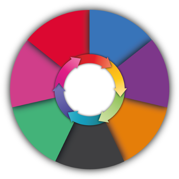 Solar System - Circle (745x745)