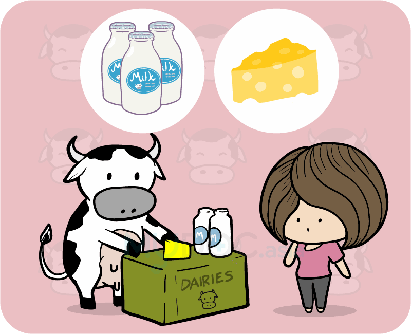 Disease Svg Transparent Download Menstrual Huge - Cartoon (800x650)