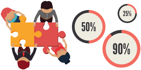 Healthcare Kpi Dashboard - Worker Co Op Model (600x293)