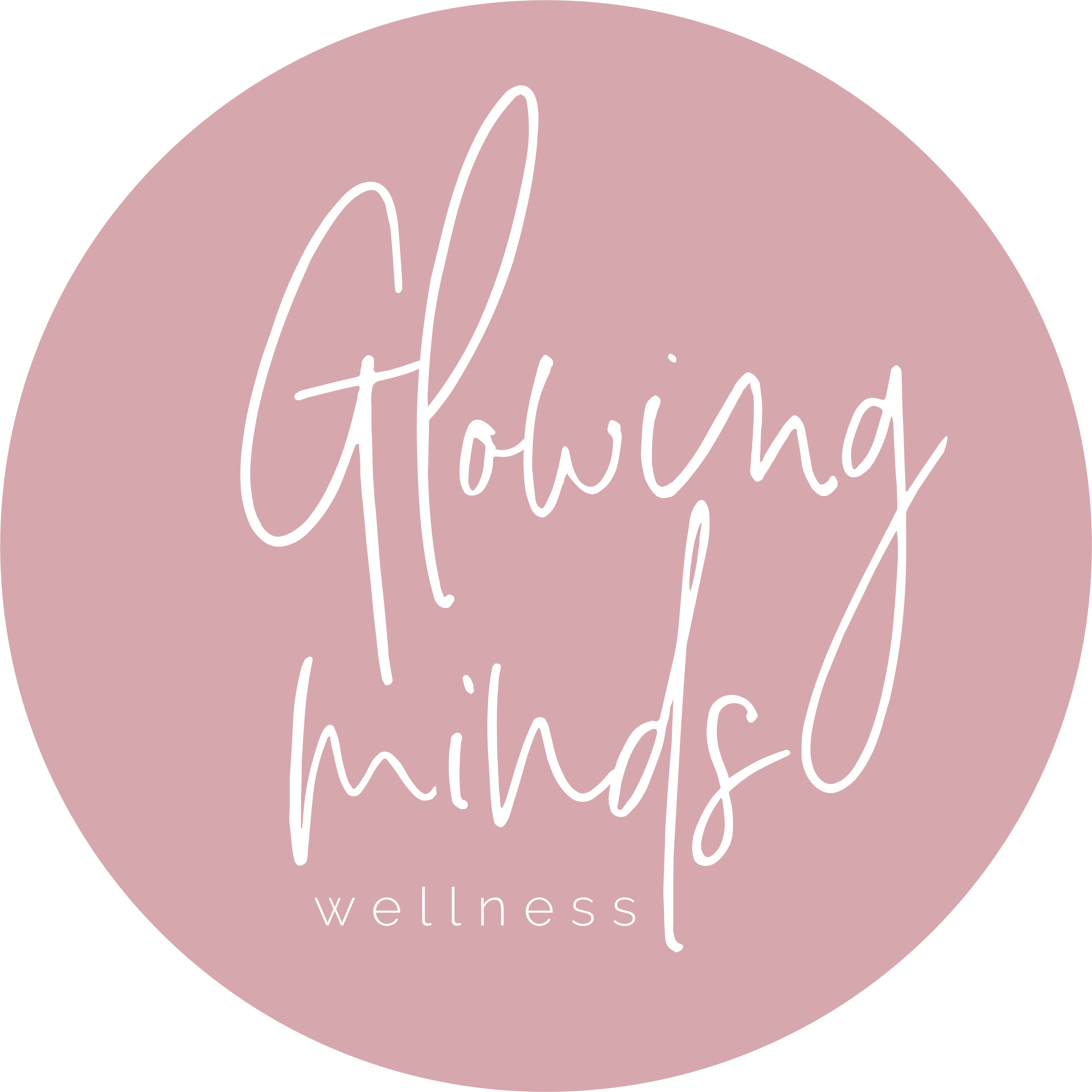 Sign Up And Become Part Of The Glowing Minds Tribe - Sticker (6251x6251)