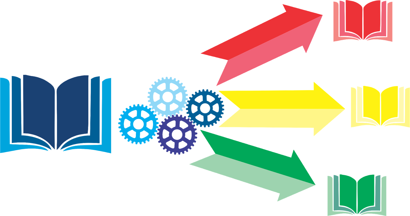 How Branded Catalogs Drive Sales - Graphic Design (1600x844)