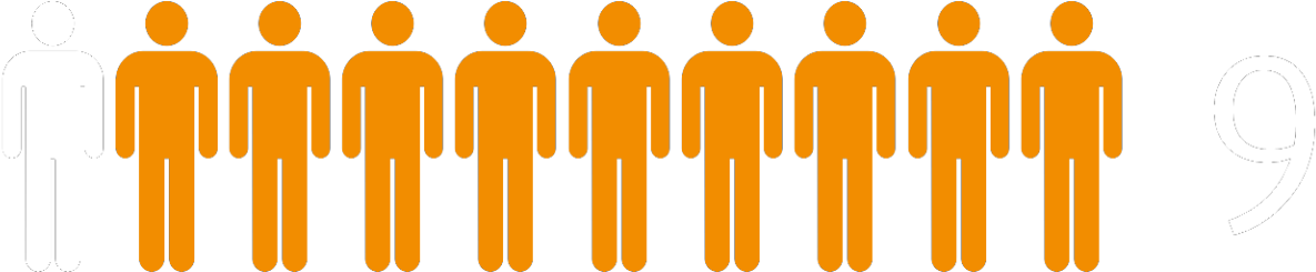 Catalogues Are Premium Marketing Tools - First Nations Drug And Alcohol Abuse (1200x250)