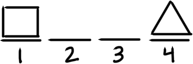 Four Horizontal Bars Are Numbered From Left To Right - Four Horizontal Bars Are Numbered From Left To Right (800x268)