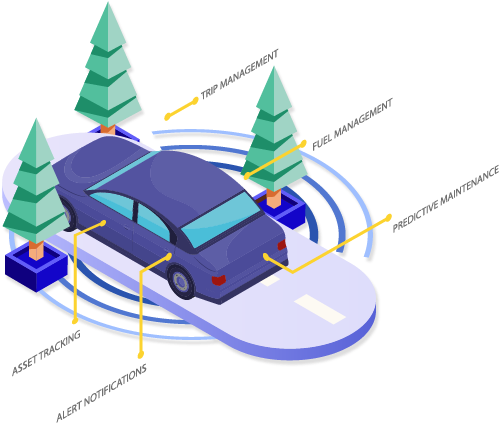 Best Fleet Management Software - Best Fleet Management Software (532x455)