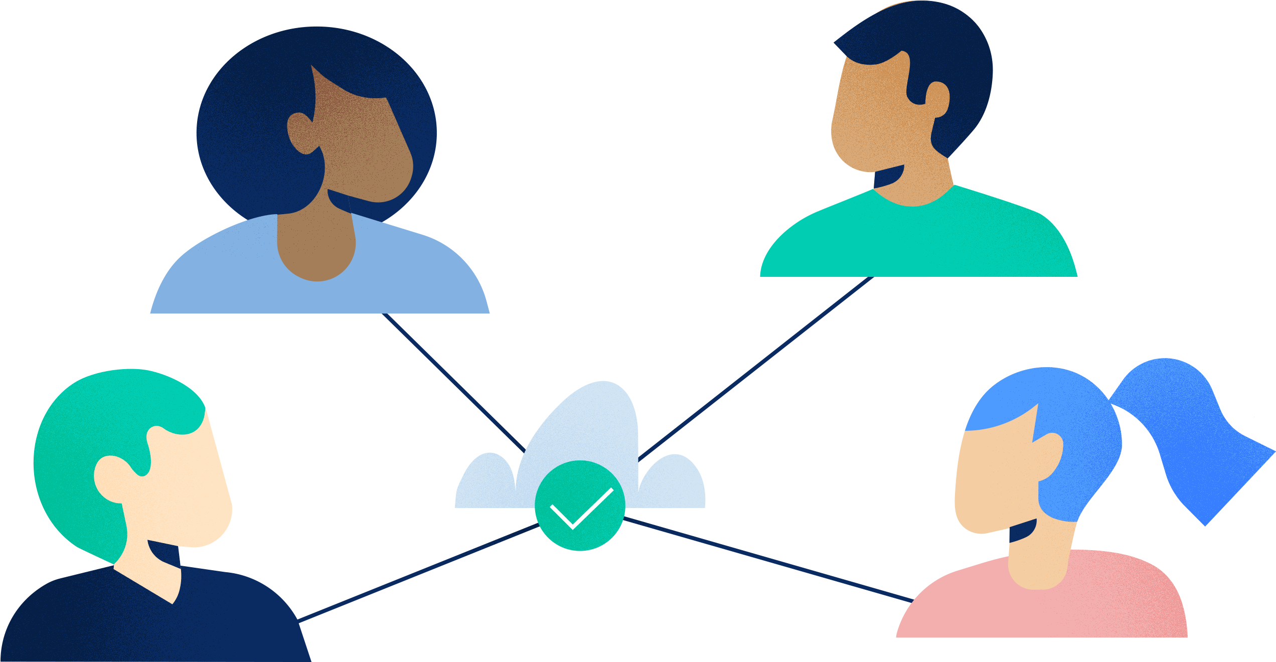 Onboarding Remote Workers - Onboarding Remote Workers (3000x1500)