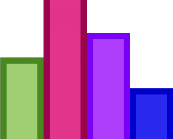 Charts Clipart Statistics - Bar Graph Clip Art (640x480)