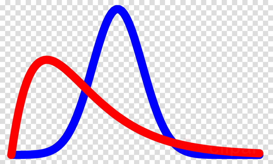 Bayesian Inference Clipart Bayes' Theorem Bayesian - Phone Icon No Background (900x540)