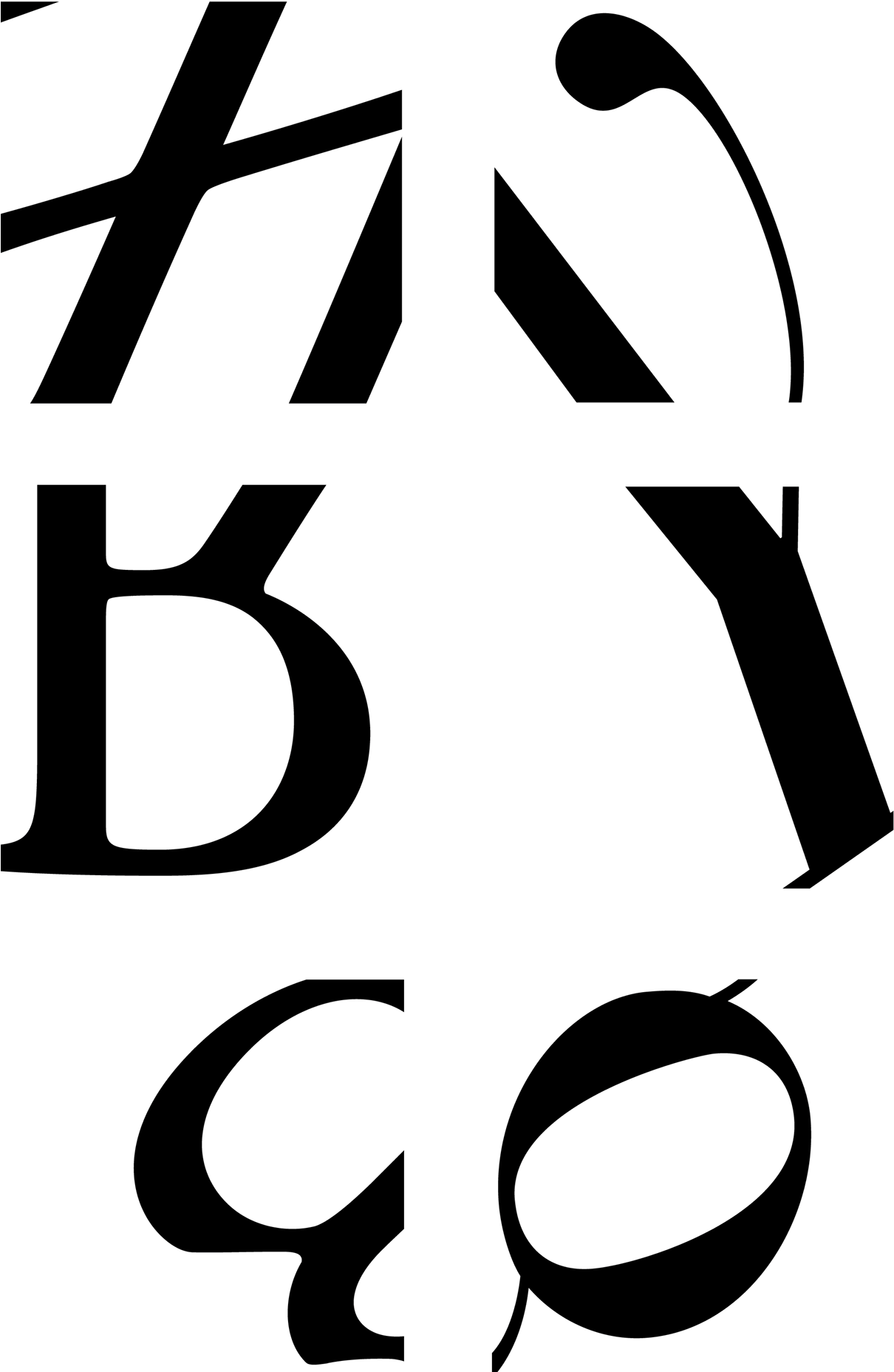 Typography Exploration - Typography Exploration (2550x1912)