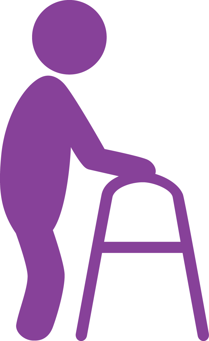 Yelling Clipart Abuse - Purple Elder Abuse Clip Art (723x1180)
