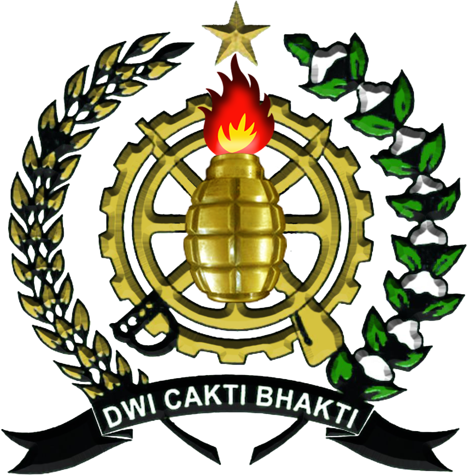 Mengenal Singkatan Dalam Kecabangan Tni Ad - Dwi Cakti Bhakti (939x960)