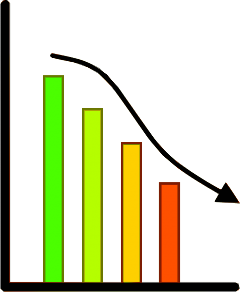 Psr Week In Review - Loss Png (843x1024)