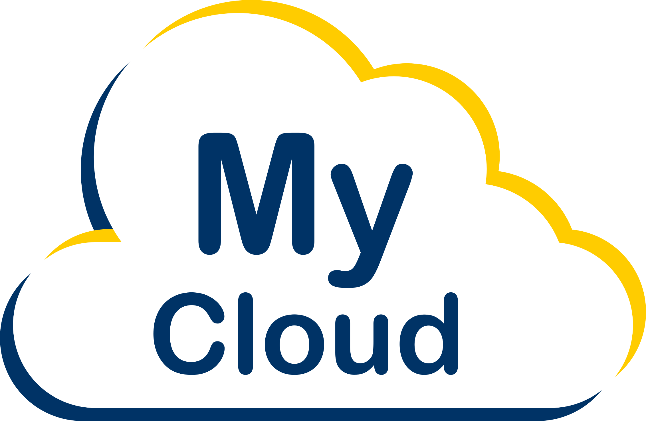 Planned Downtime For Mycloud - Mydefrag (2264x1476)