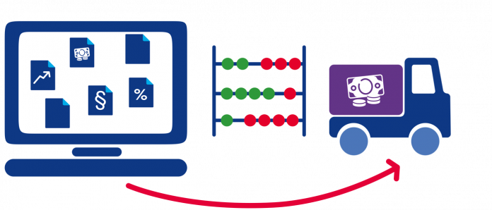 Monitor Performance Of Your Logistics Service Providers - Monitor Performance Of Your Logistics Service Providers (696x298)