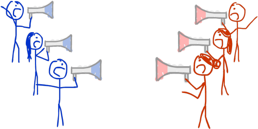 Interest Groups Get The Most Bang For Their Buck If - Interest Groups Get The Most Bang For Their Buck If (540x270)