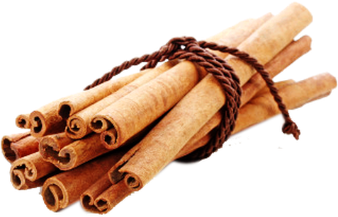 Is It The Definition Of What Wrong With The World Png - Is It The Definition Of What Wrong With The World Png (476x325)