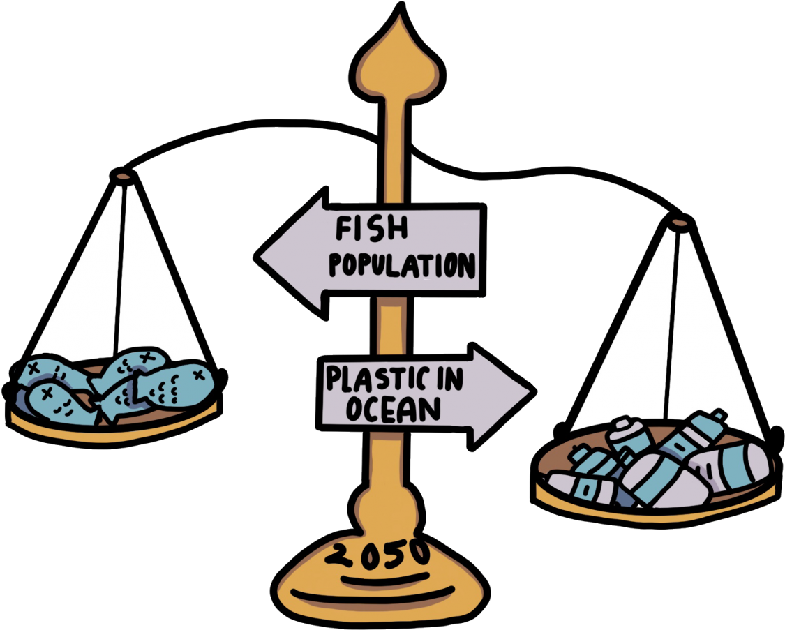 “it's Sad How We Contribute More To Trashing The Beaches - Illustration (1501x1501)