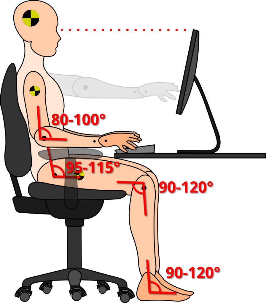 Resting Clipart Prolonged - Resting Clipart Prolonged (897x1024)