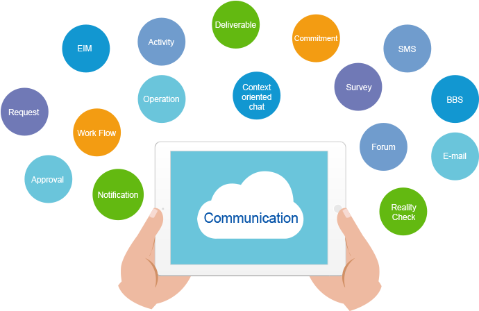 8manage Fas Supports Iterative Reviews & Acceptance - Graphic Design (689x497)