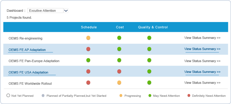 8manage Fas Reality Check Can Be Used To Detect Process - Screenshot (765x394)