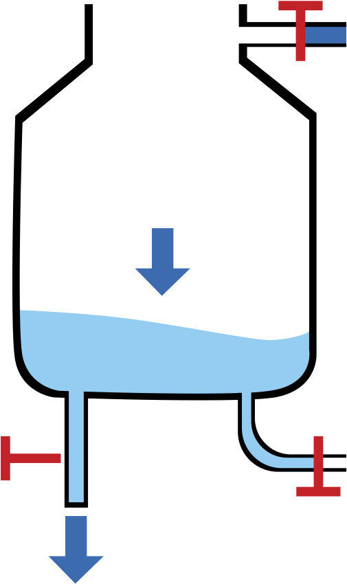 Te Enseño A Limpiar Y Desinfectar Tanque De Agua En - Te Enseño A Limpiar Y Desinfectar Tanque De Agua En (886x994)