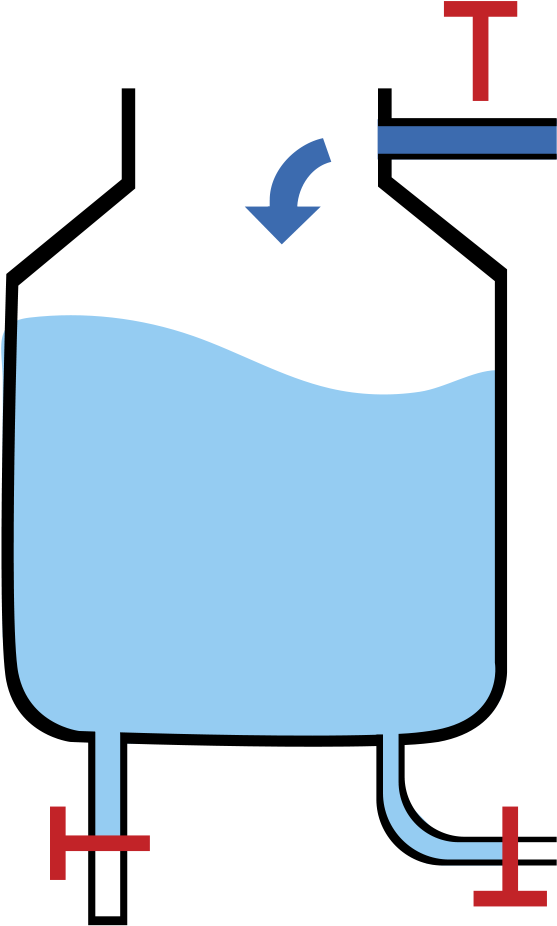 Llenalo De Agua Y Dejá Actuar El Desinfectante Por - Diagram (886x1107)