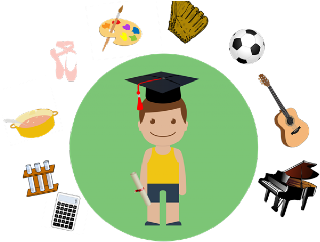 Extracurricular Activity Cliparts - Extracurricular Activities (640x480)