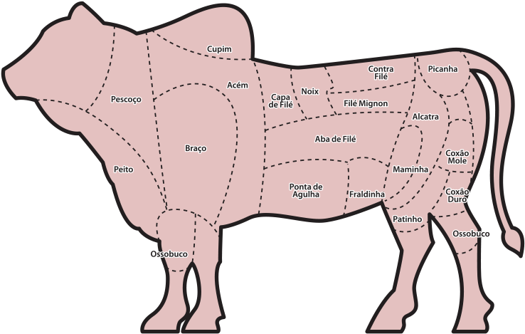 Via Carnes - Via Carnes (750x470)