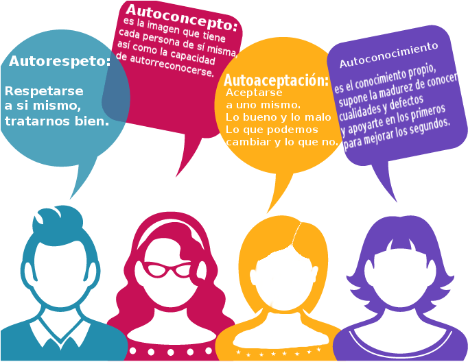 Ejercicios Autoestima - Happy Customers Icon Png (683x545)