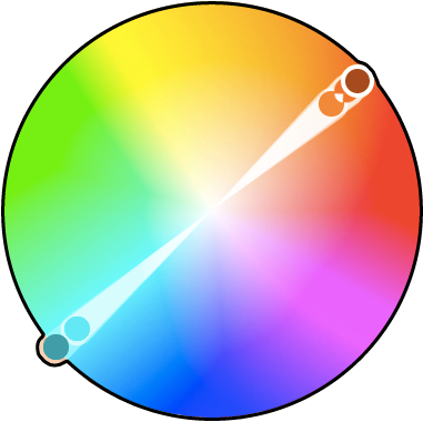 492 X 444 5 - Colour Wheel Compound Colours (492x444)