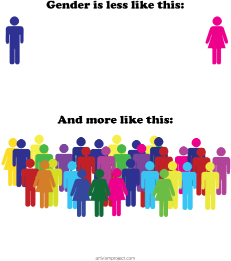 Holborn, M - Non Binary Gender (500x647)