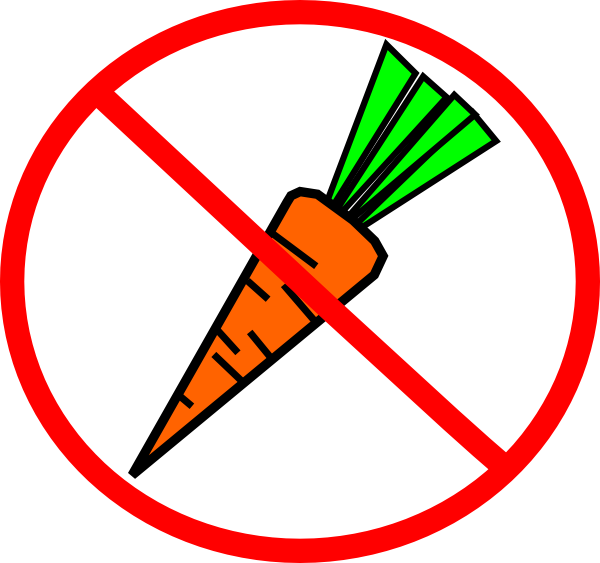 Image Result For Carrot Symbol In Math - No Smoking Sign Transparent (600x563)
