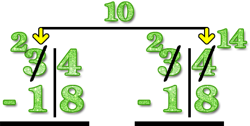 We Will Continue Working On Subtraction With And Without - We Will Continue Working On Subtraction With And Without (490x248)