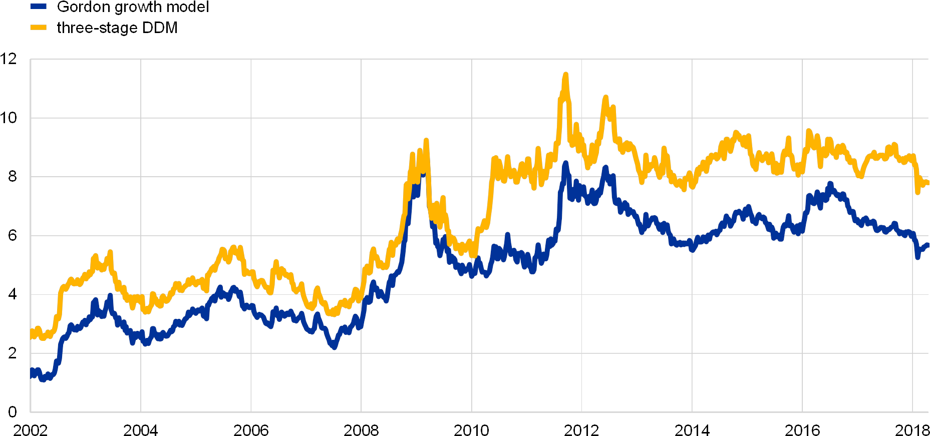 Thomson Reuters And Ecb Calculations - Thomson Reuters And Ecb Calculations (1890x898)