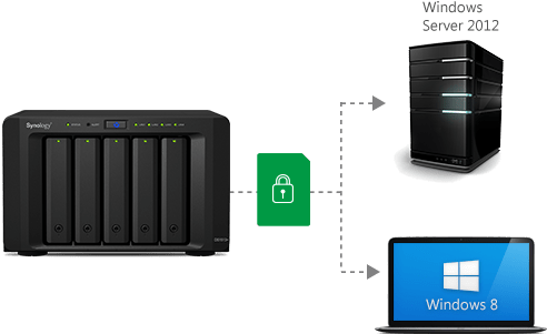 2 Synology Now Available - 2 Synology Now Available (514x330)