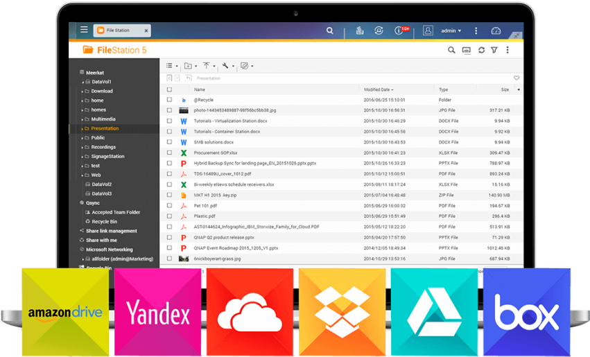 Cross-platform File Sharing, Centralized Data Storage - Cross-platform File Sharing, Centralized Data Storage (850x551)