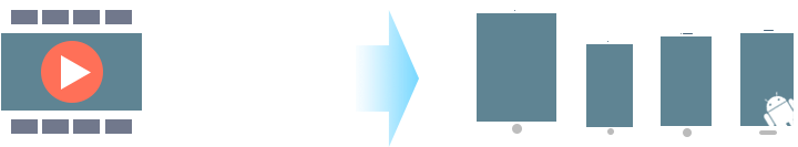 Convert Flac/swf/flv/f4v For More Players - Convert Flac/swf/flv/f4v For More Players (750x200)