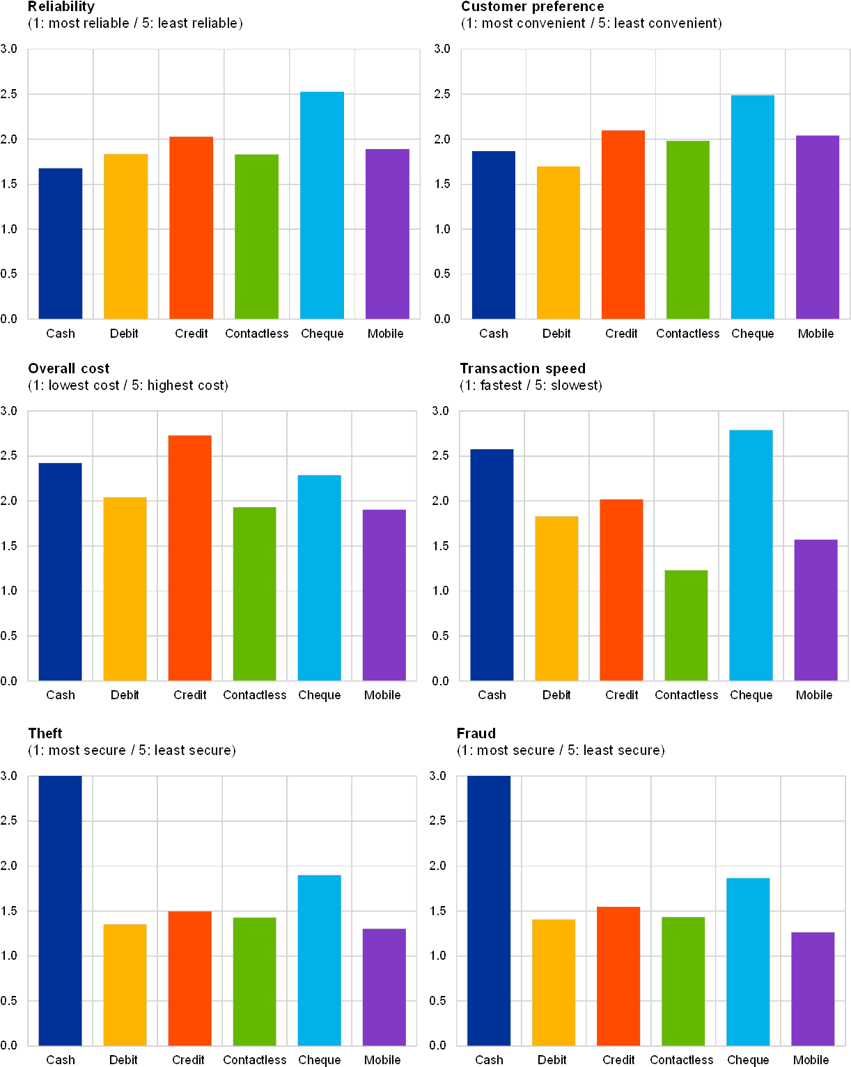 Retailers' Criteria For Accepting Various Different - Retailers' Criteria For Accepting Various Different (1240x1543)
