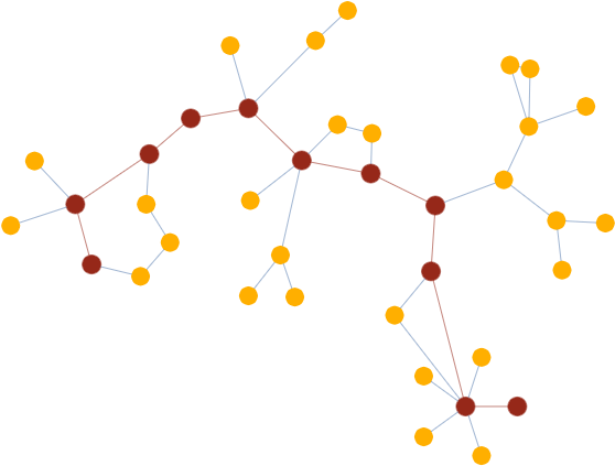 Efficient Graph Analysis Algorithms - Efficient Graph Analysis Algorithms (573x493)
