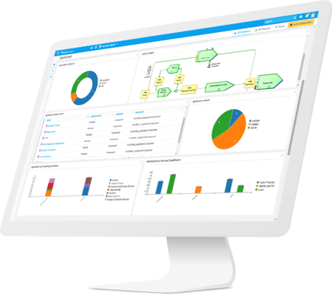 Advanced Impact Analysis - Advanced Impact Analysis (664x589)