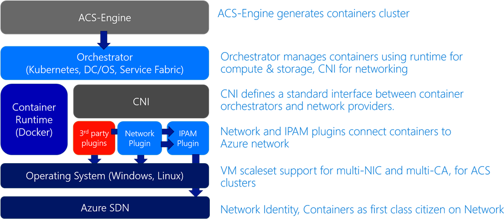 Acs - Acs (1024x445)