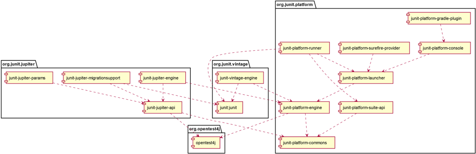 Http - Http (975x328)