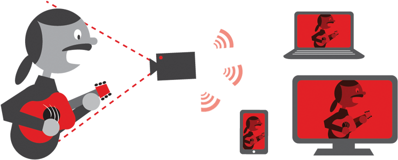 Sign Up For Red5 Pro - Sign Up For Red5 Pro (965x326)