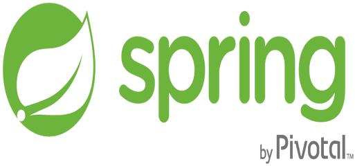 Introducing Spring Boot - Introducing Spring Boot (520x245)
