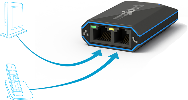 Phone & Data Wall Plates - Phone & Data Wall Plates (655x349)
