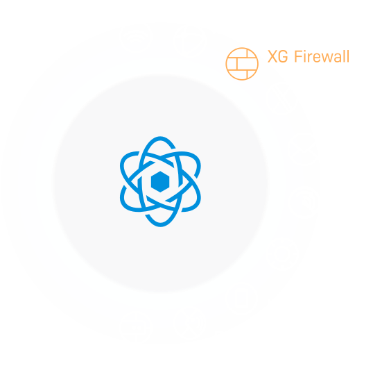 Your Entire Synchronized Security Solution From A Single - Your Entire Synchronized Security Solution From A Single (570x526)