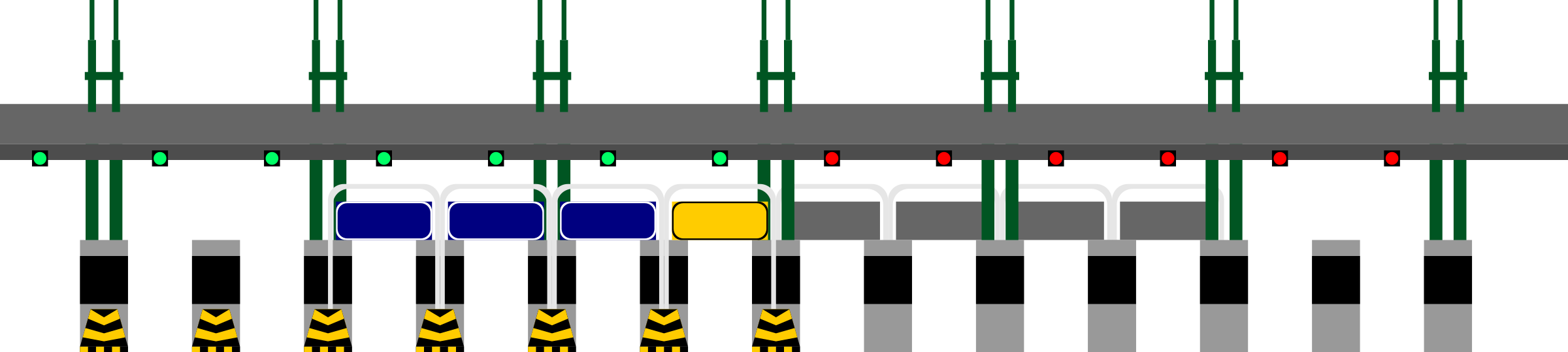 Malaysia Toll Plaza Clipart - Toll Plaza Clipart (2400x539)