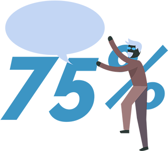 A Whopping 75% Of People Would Like To Have Offers - Sms (500x300)