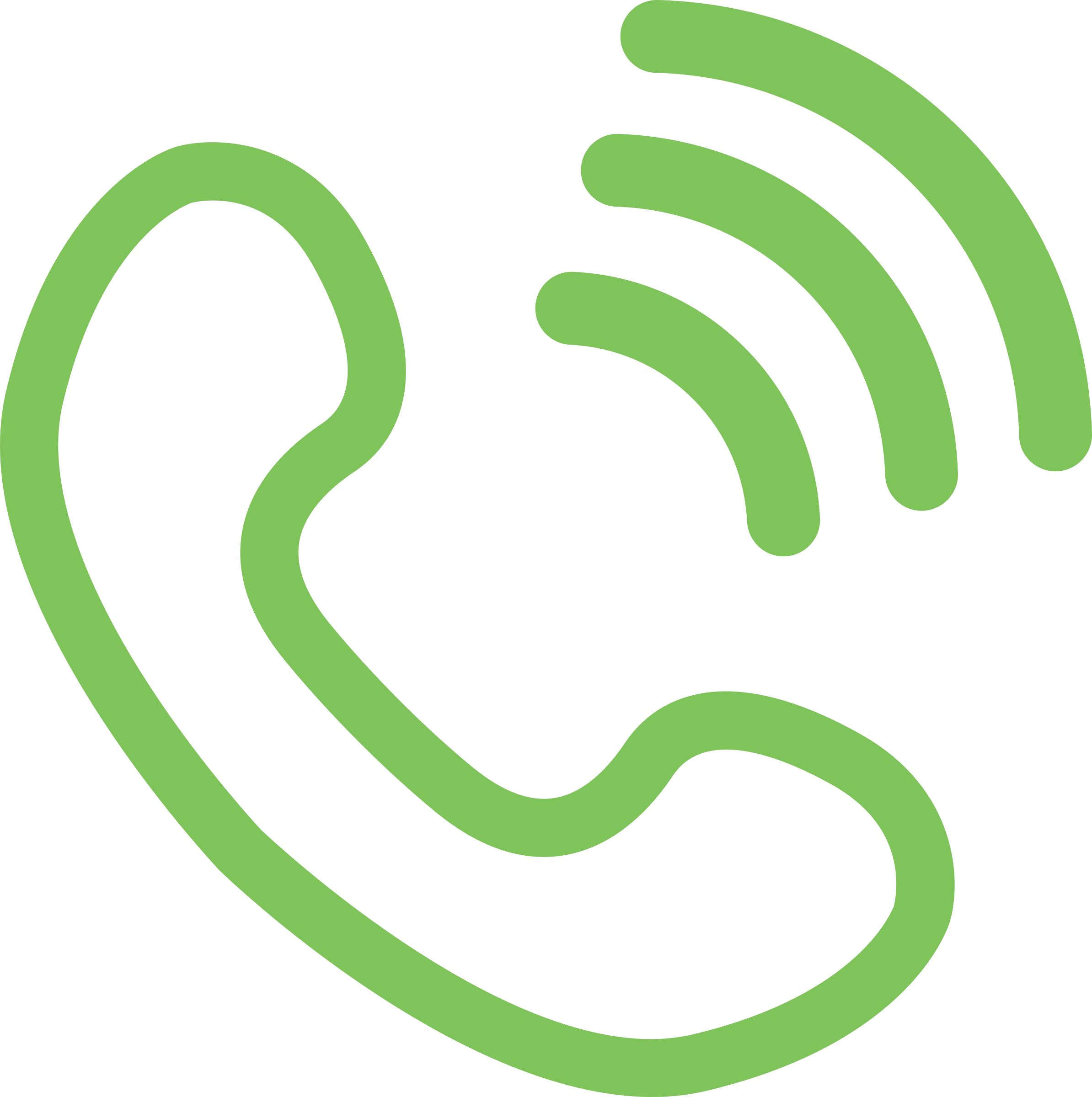 Phone Icon Png - Phone Logo Green (2388x2400)